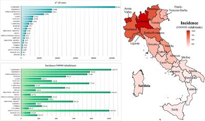 Early Diffusion of SARS-CoV-2 Infection in the Inner Area of the Italian Sardinia Island